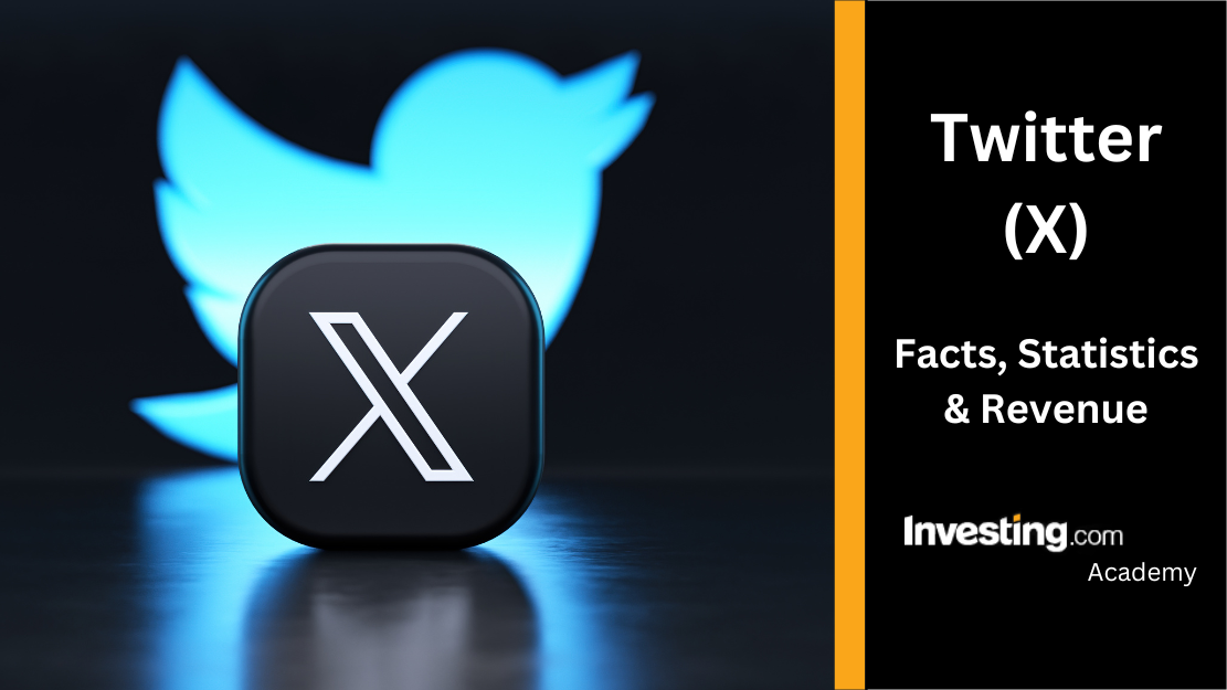 TG Zombie Account Detection